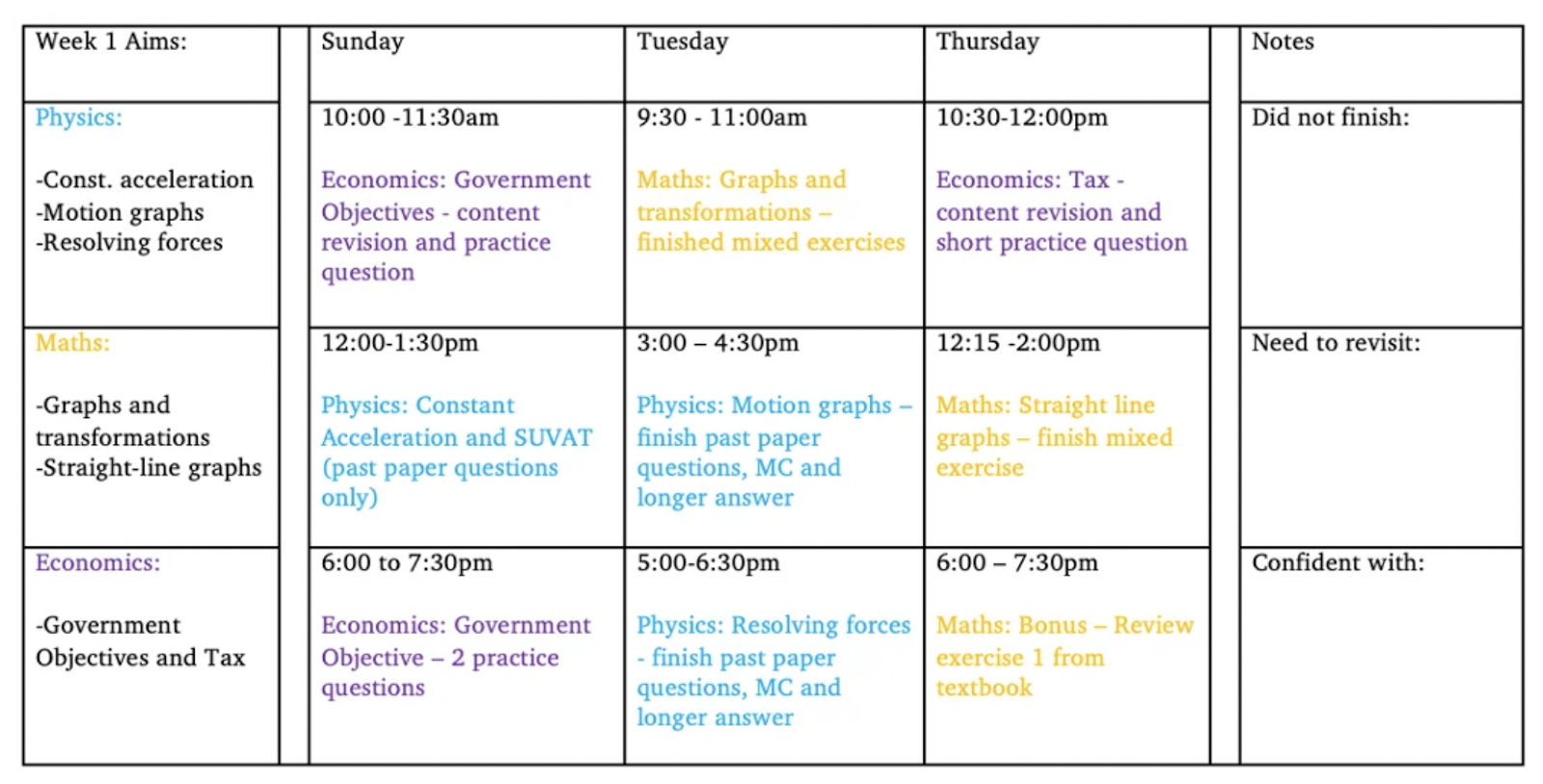 a-level timetable