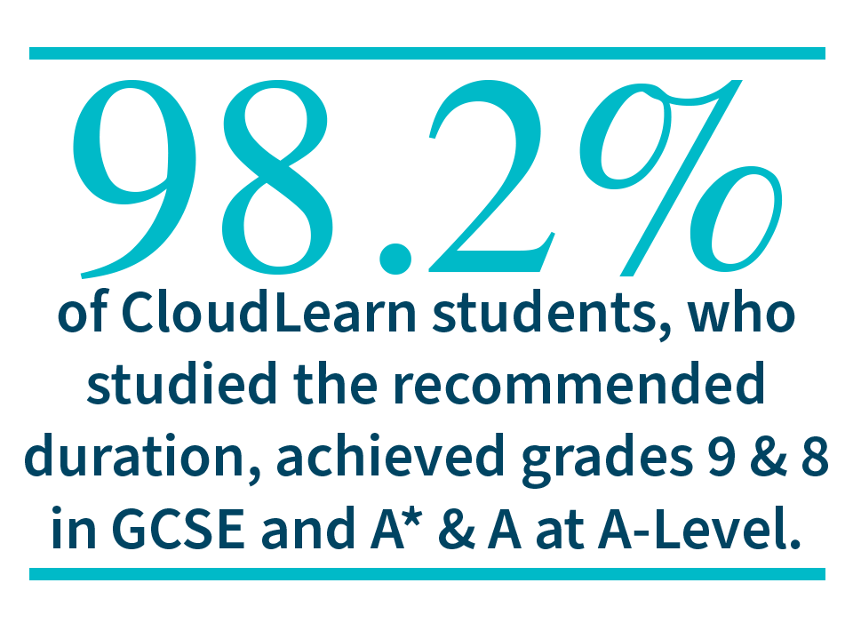 student pass rate at CloudLearn